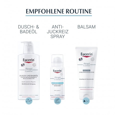 Eucerin AtopiControl Akutpflege Creme Крем для неотложной помощи AtopiControl