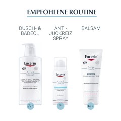 Eucerin AtopiControl Akutpflege Creme  Крем для неотложной помощи AtopiControl