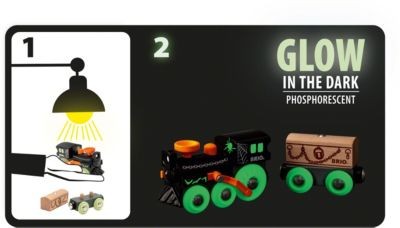 BRIO Geisterzug Glow in the Dark Поезд-призрак, светящийся в темноте
