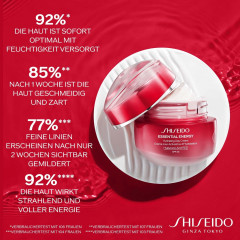 Shiseido Hydrating Day Cream (SPF 20)  Увлажняющий дневной крем (SPF 20)