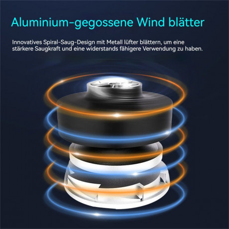 TUABUR TUABUR Akku-Handstaubsauger Wiederaufladbarer multifunktionaler kabelloser Nass- und Trockensauger, 5500Pa Staubsauger mit 2000mA Akku, 4-in-1 multifunktionaler kabelloser Handstaubsauger, Geeignet fur Tierhaare, Autoinnenraume, Staub, Buro- und He