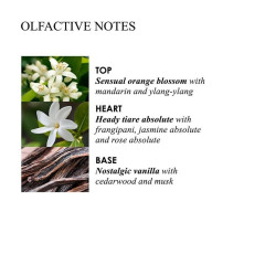 Molton Brown Flora Luminare Bath &amp; Shower  Flora Luminare Ванна и душ