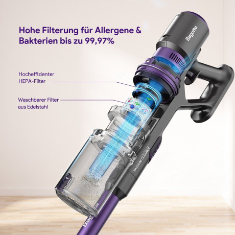 Bagotte Bagotte Akku-Hand-und Stielstaubsauger 8-in1 Stielstaubsauger BS 900, 400,00 W, Beutellos, 25000PA Staubsauger mit 3 Saugstufen, Maximale 55 Min  Беспроводной ручной и стержневой пылесос Bagotte Ручной пылесос 8-в-1 BS 900, 400,00 Вт, без мешка, п
