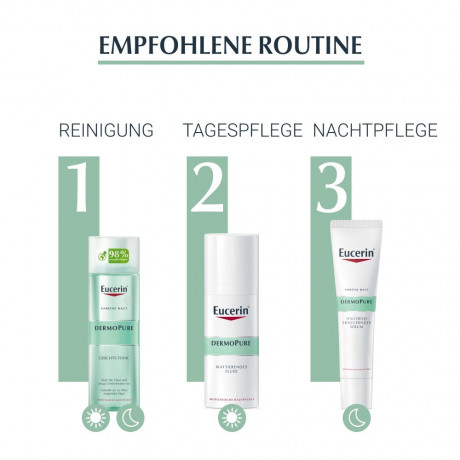Eucerin DermoPure Gesichts-Tonic  DermoPure тоник для лица