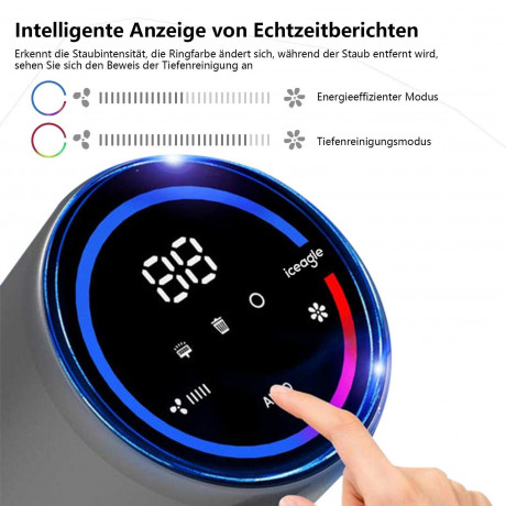Aoucheni Aoucheni Akku-Stielstaubsauger Akku Staubsauger 4 in 1 Staubsauger Kabellos, LED Touch, 250,00 W, beutellos, 45 Minuten Laufzeit, Enthalt eine grosse Anzahl von Zubehor  Беспроводной пылесос Aoucheni, беспроводной пылесос, пылесос 4 в 1, беспрово