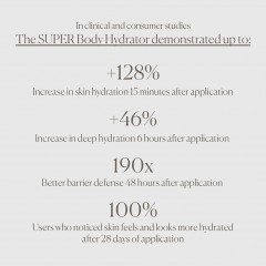 U BEAUTY The SUPER Hydrator Body  Тело SUPER Hydrator