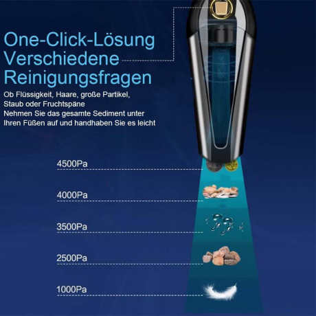 MOUTEN MOUTEN Akku-Handstaubsauger Kabelloser, wiederaufladbarer tragbarer Handstaubsauger mit 12000PA, Kabelloser Autostaubsauger Blau Беспроводной ручной пылесос MOUTEN Беспроводной перезаряжаемый портативный ручной пылесос с 12000PA, беспроводной автом