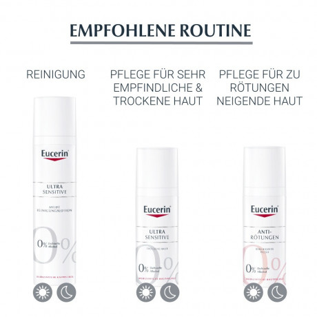 Eucerin UltraSensitive Reinigungslotion Ультрачувствительный очищающий лосьон