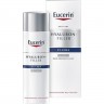 Eucerin Anti-Age Hyaluron-Filler UREA Nachtcreme  Антивозрастной ночной крем Hyaluron-Filler UREA