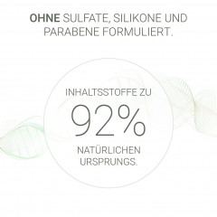 Wella Professionals Nourishing Shampoo  Питательный шампунь