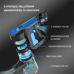 FixtFixer FixtFixer Akku-Handstaubsauger Akku Staubsauger,Akku Handstaubsauger,Akkusauger 8 in 1, Akku-Stielstaubsauger,Staubsauger Kabellos 300W/33000Pa  Беспроводной ручной пылесос FixtFixer, беспроводной ручной пылесос, беспроводной пылесос 8 в 1, бесп