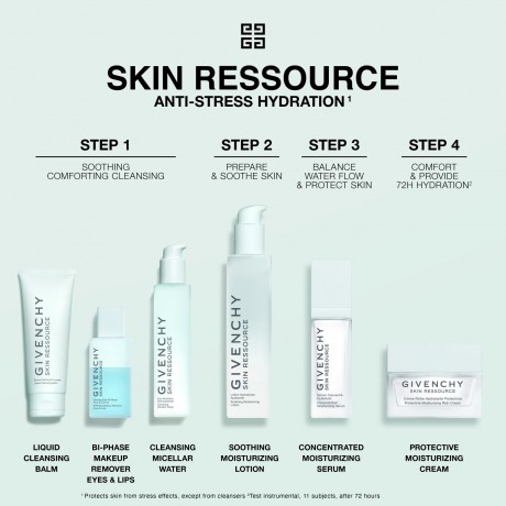 Givenchy Skin Ressource Bi-Phase Make-up Remover Eye & Lips Двухфазное средство для снятия макияжа с глаз и губ Skin Resource