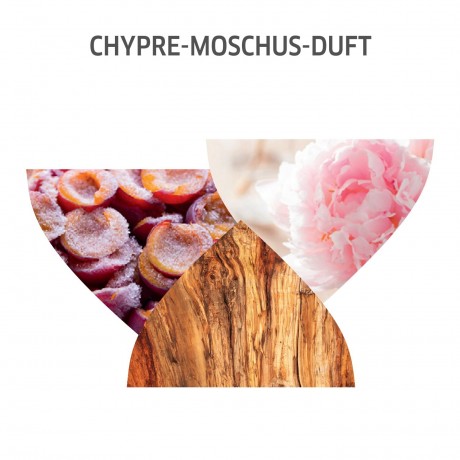 Wella Professionals Nourishing Wonder Balm (Leave-In)  Питательный Чудо-Бальзам (Несмываемый)