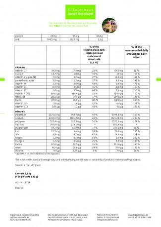 Krauterhaus Sanct Bernhardt Redukta-Plus Chocolate 1,2k g value pack, 1200 г