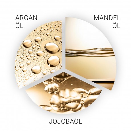 Wella Professionals Keratin Protect Shampoo  Шампунь с кератиновой защитой