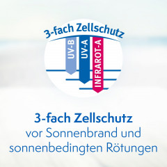 Ladival Kinder Sonnenmilch LSF 30  Детское солнцезащитное молочко SPF 30