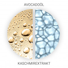 Wella Professionals Mask  маска