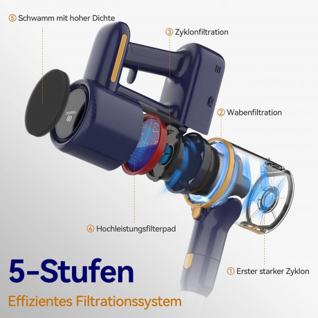 TASVAC TASVAC Akku-Stielstaubsauger TASVAC, 250,00 W, Akku Staubsauger, 25KPa, 55 Minuten, Akku-Hand-und Stielstaubsauger  Беспроводной стержневой пылесос TASVAC TASVAC, 250,00 Вт, беспроводной пылесос, 25 кПа, 55 минут, беспроводной ручной и стержневой п