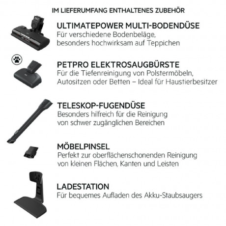 AEG AEG Akku-Handstaubsauger AS52AB18UG  Беспроводной ручной пылесос AEG AS52AB18UG
