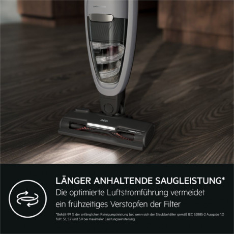 AEG AEG Akku-Handstaubsauger AS52AB18UG  Беспроводной ручной пылесос AEG AS52AB18UG