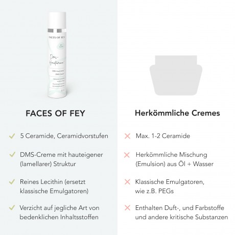 FACES OF FEY DMS Hautcreme + rich 100ml  Крем для кожи DMS + насыщенный 100мл