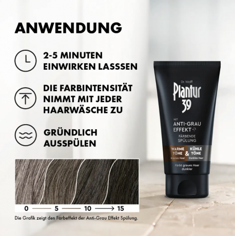 Plantur 39 Anti-Grau Effekt Spulung, Кондиционер против седины, 150 мл