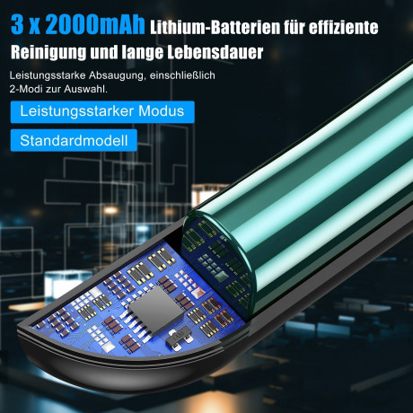 OKWISH OKWISH Akku-Handstaubsauger Handstaubsauger Autostaubsauger Staubsauger Bodenstaubsauger Kabellos, 100,00 W, Beutellos, 3 in 1 7500Pa 6000mA-Akku Wohnungen Auto + Licht Aufbewahrungstasche  OKWISH беспроводной ручной пылесос, ручной пылесос, автомо