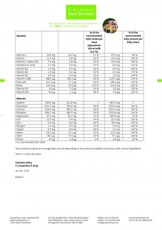 Krauterhaus Sanct Bernhardt Redukta-PLUS Slim Diet · 6-Piece Treatment Pack6-Piece Treatment Pack