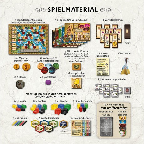 Kosmos Terra Nova ТерраНова