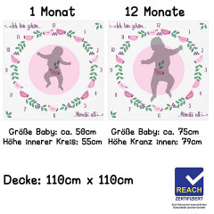 Fantifant Meilenstein-Fotodecke fur Babys Детское фотоодеяло Milestone