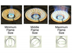 NJ The right choice NJ The right choice Gaskocher NSD-2C, (Gas Camping mit Zubehor), NSD-2C Edelstahl Camping Gaskocher 2 flammig mit Deckel Zundsicherung  NJ Правильный выбор газовая плита NSD-2C, (газовая походная с аксессуарами), походная газовая плита