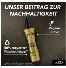 got2b Hitzeschutz Spray Schutzengel, Термозащитный спрей 200мл