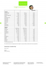 Krauterhaus Sanct Bernhardt Redukta-PLUS Slim Diet · 3-Piece Treatment PackTomato, Chocolate, Strawberry + 1x Apple-fibre Chewable Tablets3-Piece Treatment Pack Tomato, Chocolate, Strawberry + 1x Apple-fibre Chewable Tablets