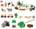 BRIO Grosses BRIO Bahn Safari Set Большой набор для сафари на поезде BRIO