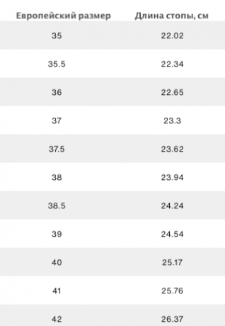 Tommy Jeans Essential Trainers Томми Джинс Женские Кеды текстильные, синие