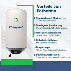 Campergold Campergold Wasserkocher Fothermo 30 L Photovoltaik Hybrid Wasser Boiler – Warmwasserspeicher  Чайник Campergold Fothermo 30 л фотоэлектрический гибридный водогрейный котел резервуар для горячей воды