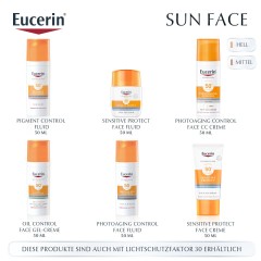 Eucerin Sun Fluid PhotoAging Control LSF 30  Солнцезащитный флюид против фотостарения SPF 30
