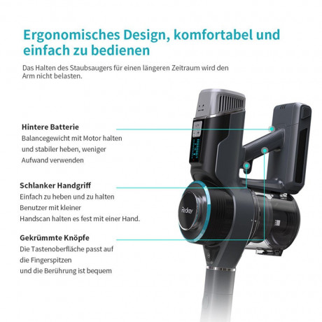 Redkey Redkey Akku-Handstaubsauger F10, 400,00 W, Ohne Tasche, 23000Pa Hohe Saugleistung,bis zu 60 Min, Faltbarer Handstaubsauger  Беспроводной ручной пылесос Redkey F10, 400,00 Вт, без мешка, высокая мощность всасывания 23000 Па, до 60 минут, складной ру
