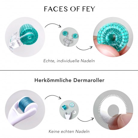 FACES OF FEY Dermaroller 0,5mm  Ролик для кожи 0,5 мм