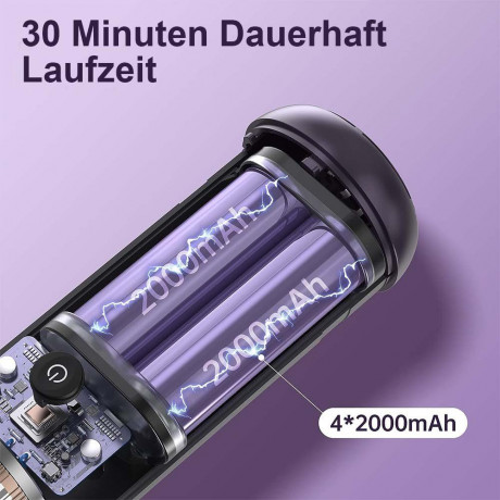 MOUTEN MOUTEN Akku-Handstaubsauger 16.000 PA leistungsstarker Heim- und Autostaubsauger (lila)  Беспроводной ручной пылесос MOUTEN, мощный пылесос для дома и автомобиля, 16 000 Па (фиолетовый)