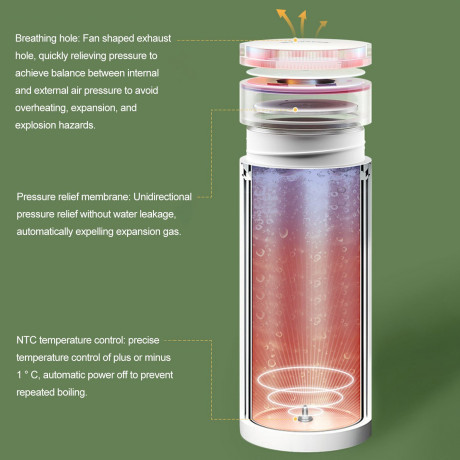 farfi farfi Wasserkocher Tragbarer elektrischer Wasserkocher mit Temperaturvoreinstellung, Auslaufsicher,Temperaturvoreinstellung,Automatische Abschaltung  Чайник Farfi Портативный электрический чайник с заданной температурой, герметичный, с заданной темп