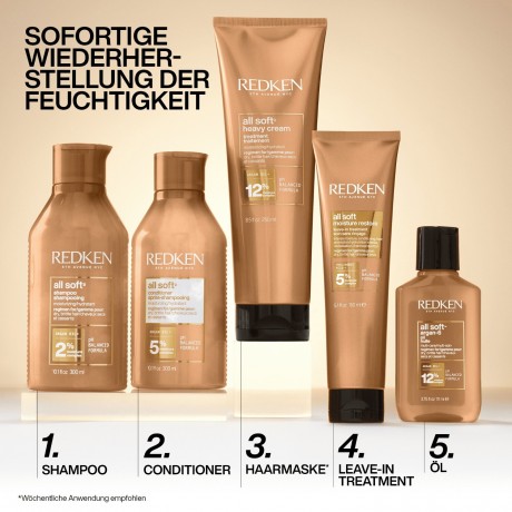Redken Moisture Restore Leave-In Maske  Несмываемая маска для восстановления влаги