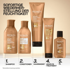 Redken Moisture Restore Leave-In Maske Несмываемая маска для восстановления влаги