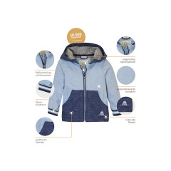 first instinct by killtec Soft Shell Jacke FIS 43 MNS SFTSHLL JCKT Softshelljacken Куртка софтшелл FIS 43 MNS SFTSHLL JCKT куртки софтшелл