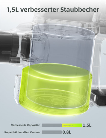 Kalado Kalado Akku-Stielstaubsauger KCV01 26KPa 6-in-1 Multifunktionaler Handstaubsauger, 250,00 W, Herausnehmbarer Akku, LED-Display, Tierhaare  Беспроводной стержневой пылесос Kalado KCV01 26 кПа Многофункциональный ручной пылесос 6-в-1, 250,00 Вт, съем