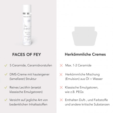 FACES OF FEY DMS Hautcreme + clarifying 100ml  Крем для кожи DMS + осветляющий 100мл