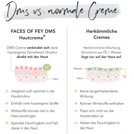 FACES OF FEY DMS Hautcreme + clarifying 100ml  Крем для кожи DMS + осветляющий 100мл