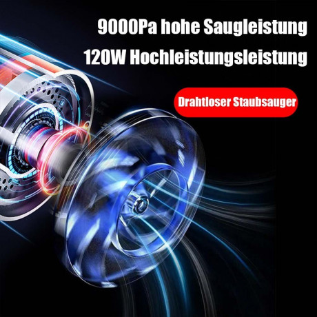 TUABUR TUABUR Akku-Handstaubsauger 9000PA kabelloser Mini-Autostaubsauger mit LED-Beleuchtungsfunktion, Zusammenklappbarer 3-in-1-Multifunktions-Kleinstaubsauger Grun Беспроводной ручной пылесос TUABUR 9000PA Беспроводной мини-автомобильный пылесос с функ