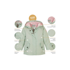 first instinct by killtec Casualjacke FIS 33 MNS JCKT Outdoorjacken Повседневная куртка FIS 33 MNS JCKT уличная куртка