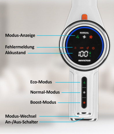Genius Genius Akku-Hand-und Stielstaubsauger INVICTUS X7 Facelift Akkustaubsauger Set 20-tlg. Nass-Trockensauger, beutellos, Kombi-Burste Reinigungs-Aufbewahrungsstation bis 60 Min Laufzeit  Беспроводной ручной пылесос Genius INVICTUS X7 Набор беспроводны